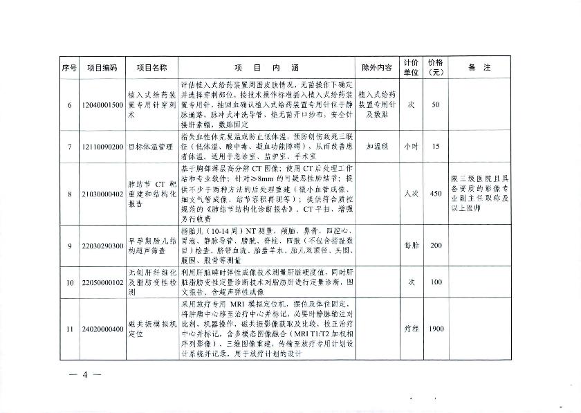 新增醫療服務價格項目的通知_6.jpg