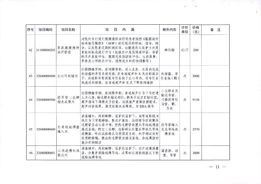 新增醫療服務價格項目的通知_13.jpg