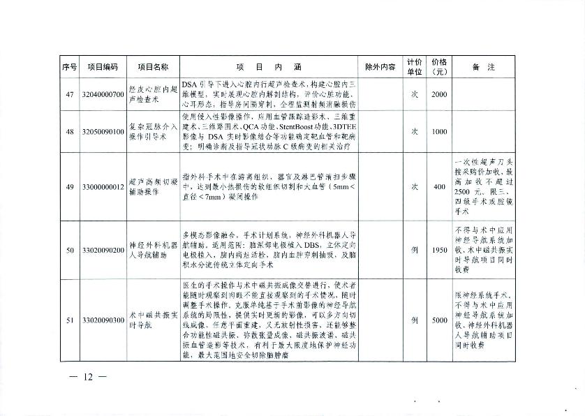 新增醫療服務價格項目的通知_14.jpg