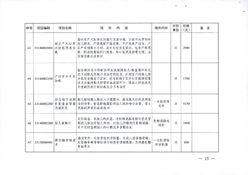 新增醫療服務價格項目的通知_17.jpg
