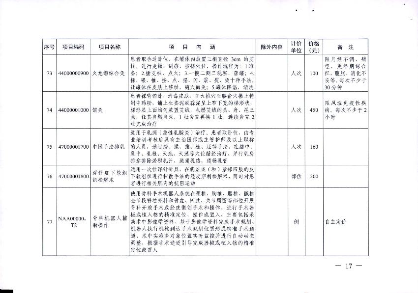 新增醫療服務價格項目的通知_19.jpg
