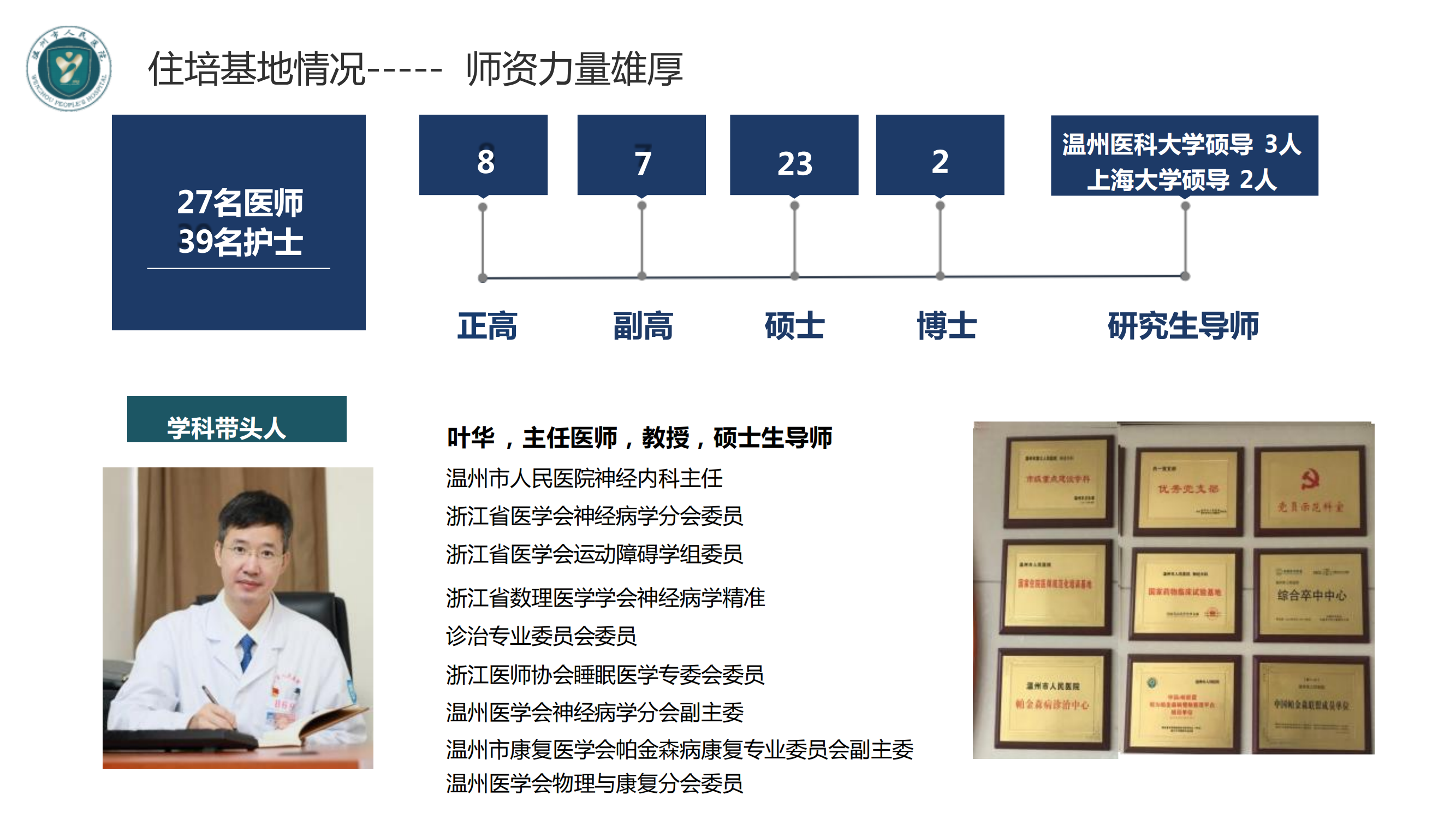 神經(jīng)內(nèi)科專業(yè)基地_03.png