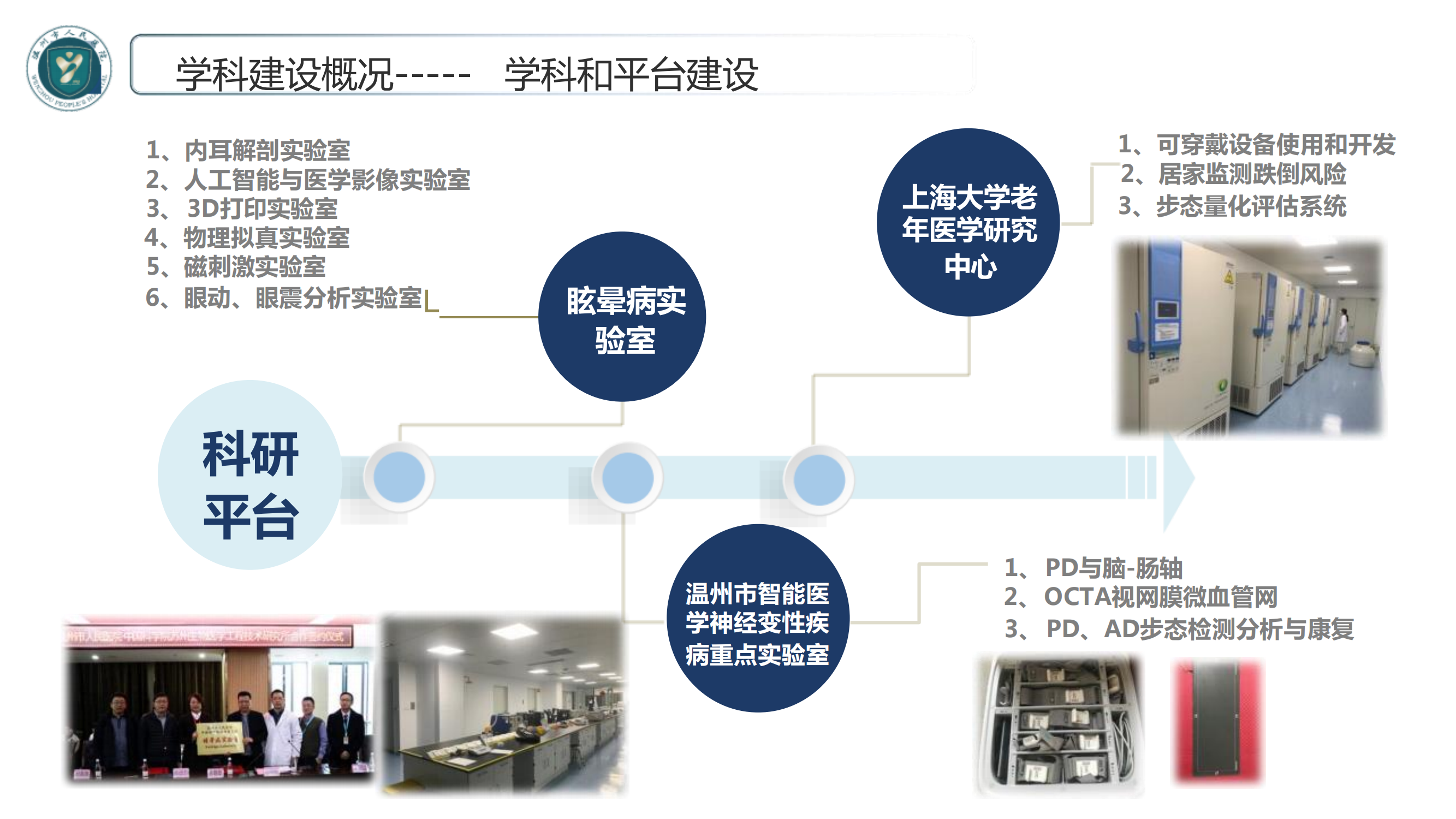 神經(jīng)內(nèi)科專業(yè)基地_08.png